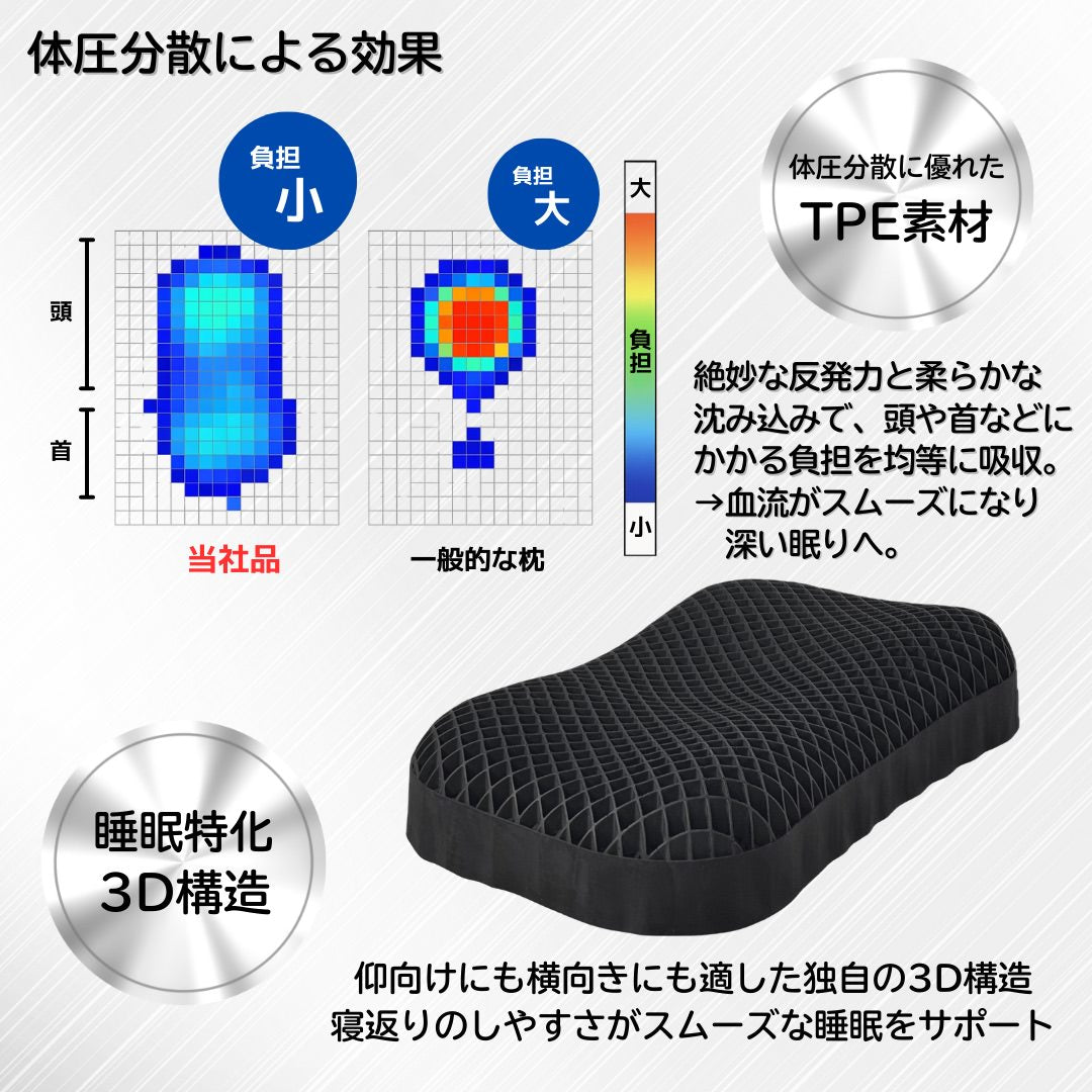 寝落ちまくら – NEOLAB