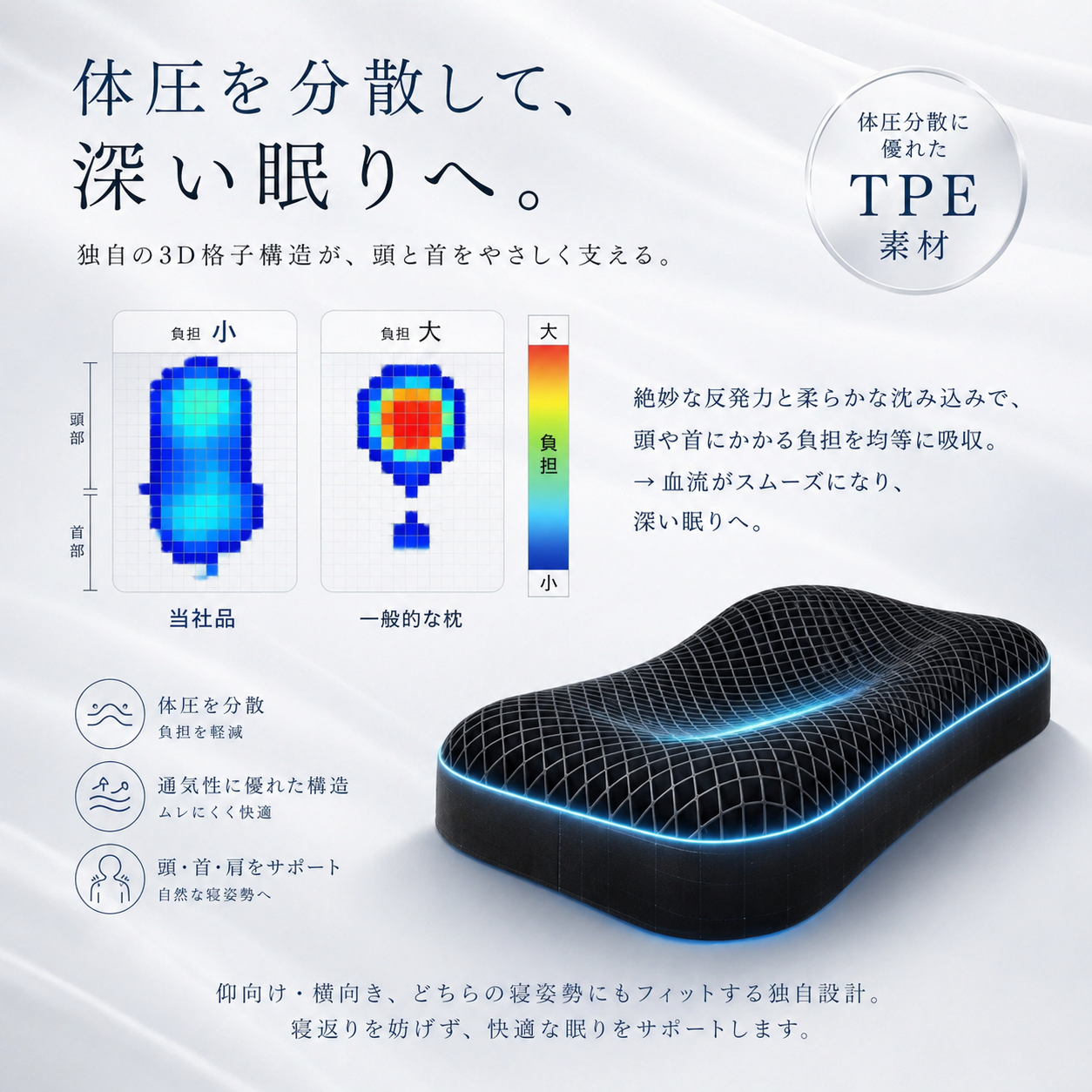 Sleepia 寝落ちまくら 医療機器メーカー&トップアスリート Amazon｜Sleepia【公式】寝落ちまくら 医療機器メーカー&トップ