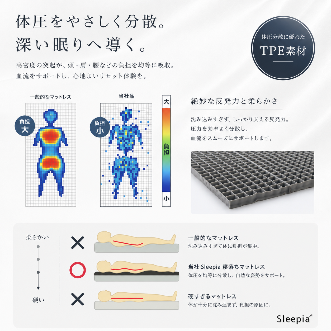 Sleepia 寝落ちまくら 医療機器メーカー&トップアスリート共同開発 睡眠 Amazon｜Sleepia【公式】寝落ちまくら 医療機器メーカー&トップ